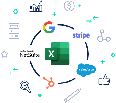 Microsoft Excel logo surrounded by ExtendInsights integration logos and icons